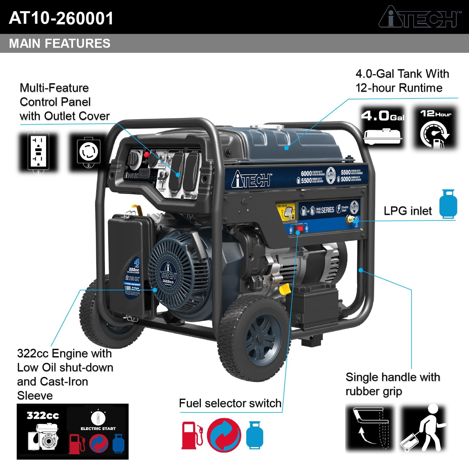 A-iTech 6000 Watt Electric Start Gas & Propane Powered Portable Generator with CO Sensor