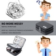 thumbnail image 3 of Mygreen Electronics Travel Organizer, Watreproof Electronic Accessories Case Portable Double Layer Cable Storage Bag for Cord, Charger, Flash Drive, Phone, Ipad Mini, SD Card, Gifts for Him Black, 3 of 7