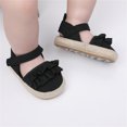 thumbnail image 6 of Toddler Girl Sandals Ruffles Shoes First Walkers Shoes Summer Flat Sandals Girls Summer Shoes,Size 6 Months-12 Months, 6 of 9