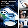 thumbnail image 2 of Dteck Clear Magnetic Case for iPhone 15 Plus,Shockproof TPU 360°Rotatable Ring Stand Case Compatible with MagSafe Transparent PC Back Cover for iPhone 15 Plus,Darkblue, 2 of 5