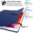 thumbnail image 6 of DuraSafe Cases for iPad 10.5 (PRO/Air 3) 2017/2019 MUUL2LL/A MUUK2LL/A MUUJ2LL/A MQDY2LL/A MQDX2LL/A MQDT2LL/A MQDW2LL/A Slimline Series Cover - Navy Blue, 6 of 7