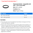 thumbnail image 2 of Thermostat Gasket - Compatible with 2007 - 2016 Lincoln MKZ 2008 2009 2010 2011 2012 2013 2014 2015, 2 of 2