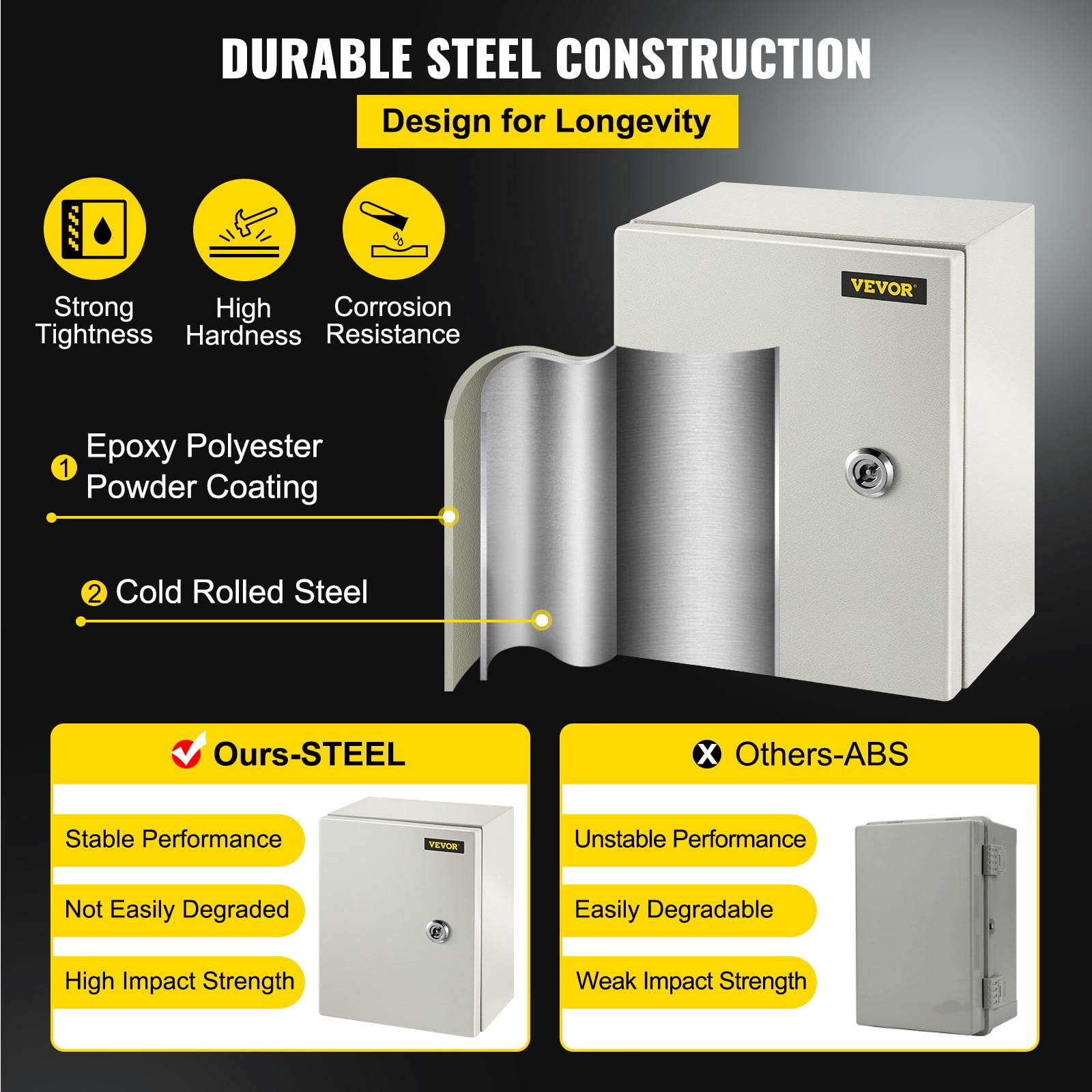 VEVOR NEMA Metal Case, 10 x 8 x 6'' NEMA 4X Metal Electric Enclosure, IP66 Water & Dust Resistant, Suitable for Both Outdoor & Indoor Use, Includes Mounting Plate