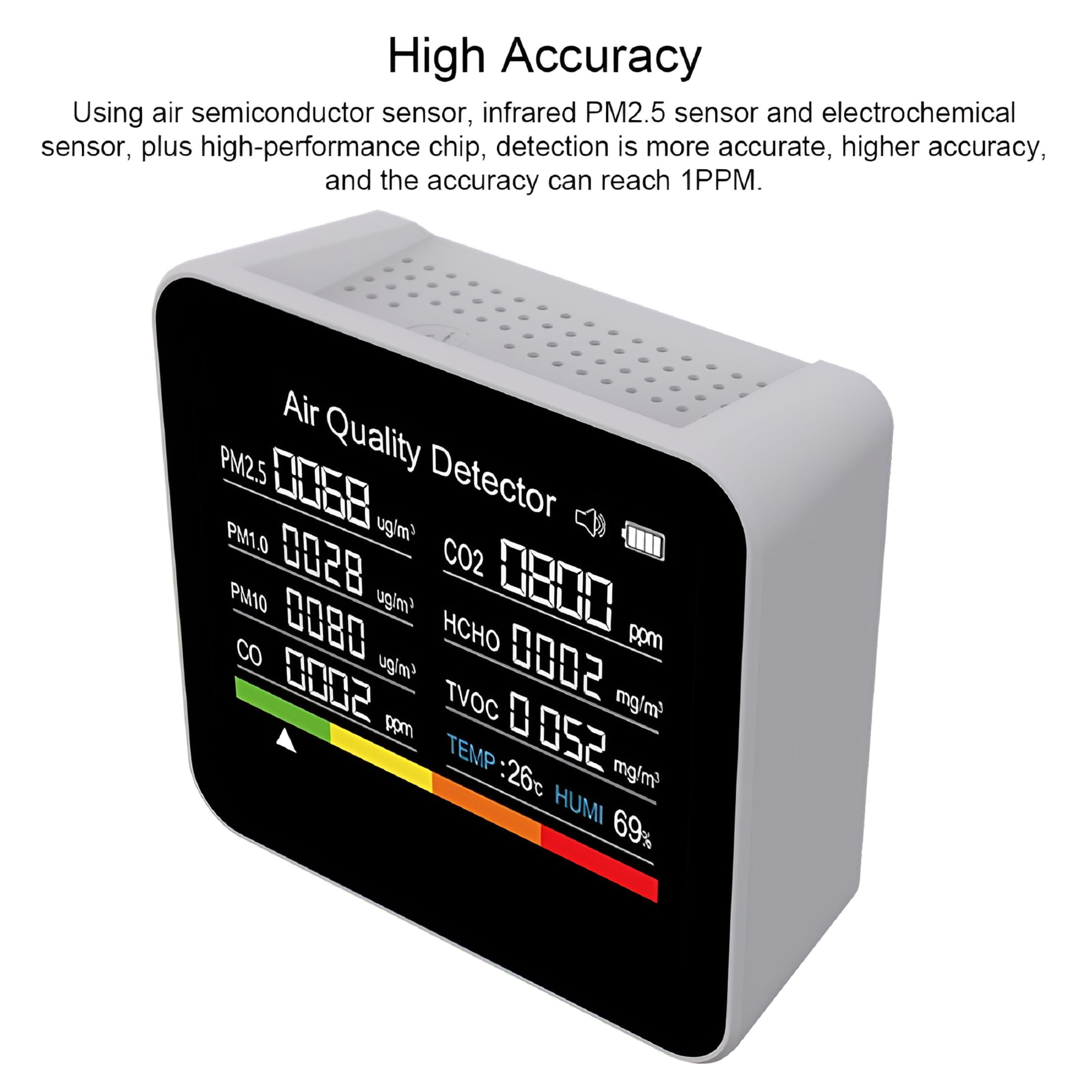 GJX 9 in 1 Air Quality Monitor CO2 Meter Carbon Dioxide CO2 TVOC HCHO PM2.5 PM1.0 PM10 Humidity Detection for Home Office Car