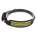 thumbnail image 3 of Phare à Bande COB, Phare Mains Libres Charge USB Port Confortable pour Extérieur, 3 of 8