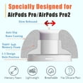 thumbnail image 3 of Almohadillas Luckvan de espuma para AirPods Pro/Pro2, 3 pares, blancas, 3 of 5