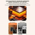 thumbnail image 4 of kjfeif 800W Wall Heater Small Plug In Heater Quiet Energy Efficient Heating Adjustable Thermostat Tip Overheat for Room Desk Indoor Use for Winter Bedroom ,Home ,Office and Indoor Use, 4 of 9