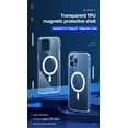 thumbnail image 5 of FIEWESEY Designed for iPhone 14 Case/iPhone 14 Pro Case/iPhone 14 Plus Case/iPhone 14 Pro Max Case with Magsafe,Clear Magnet Shockproof Thin Slim Fit Cover - iPhone 14 (Clear), 5 of 7