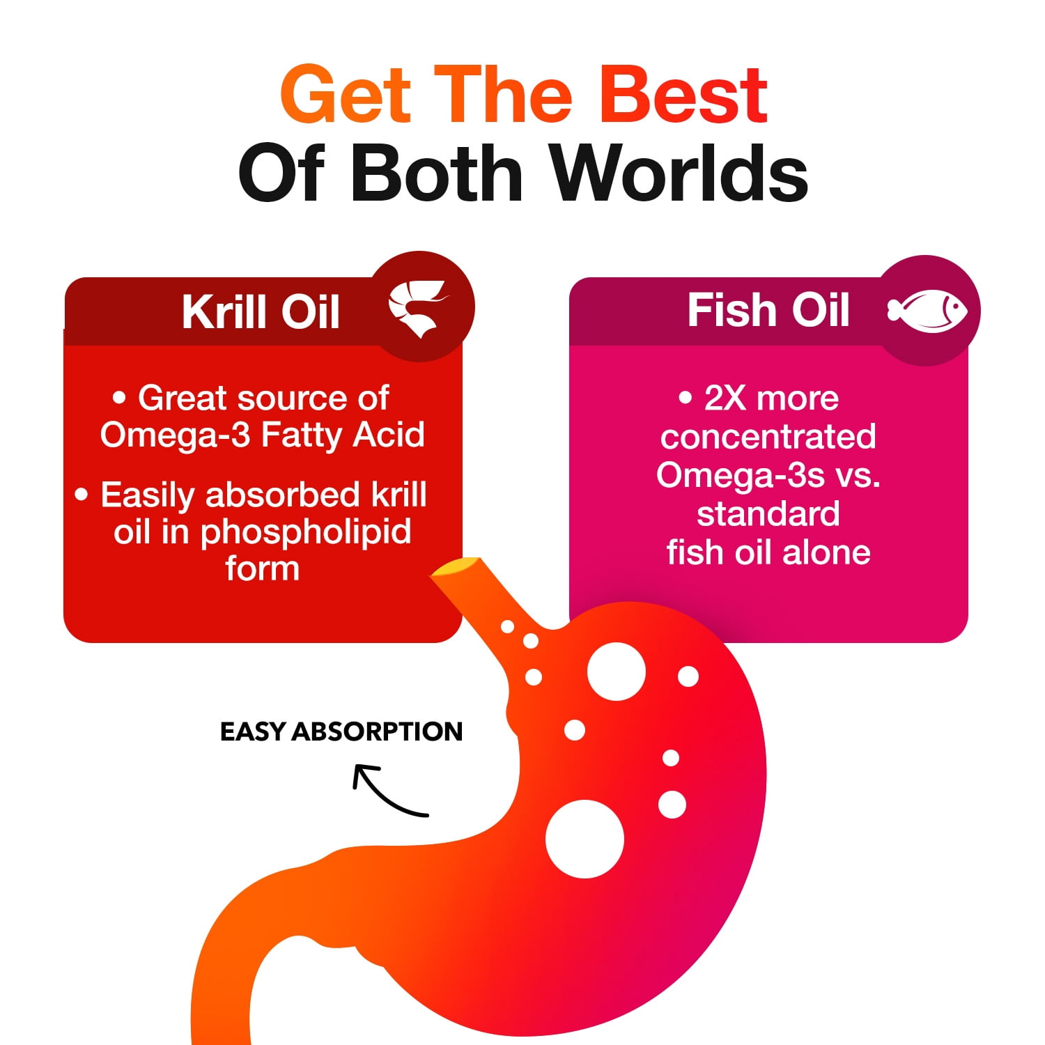 (3 pack) MegaRed Advanced 4in1 500mg Omega-3 Fish Krill Oil Supplements, Heart Brain Eyes Joints Health Omega 3, 25 Softgels