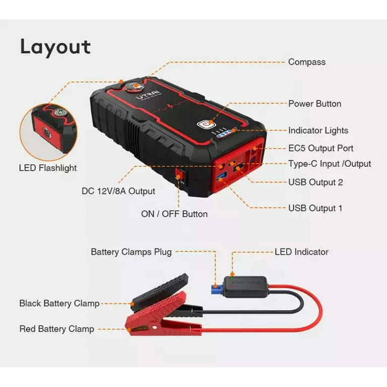 UTRAI Portable Car Jump Starter, 3000A Peak 74000mWh Jump Starter Battery  Pack for Up to 10L Gas and 8L Diesel Engines 12V Car Battery Charger Jump