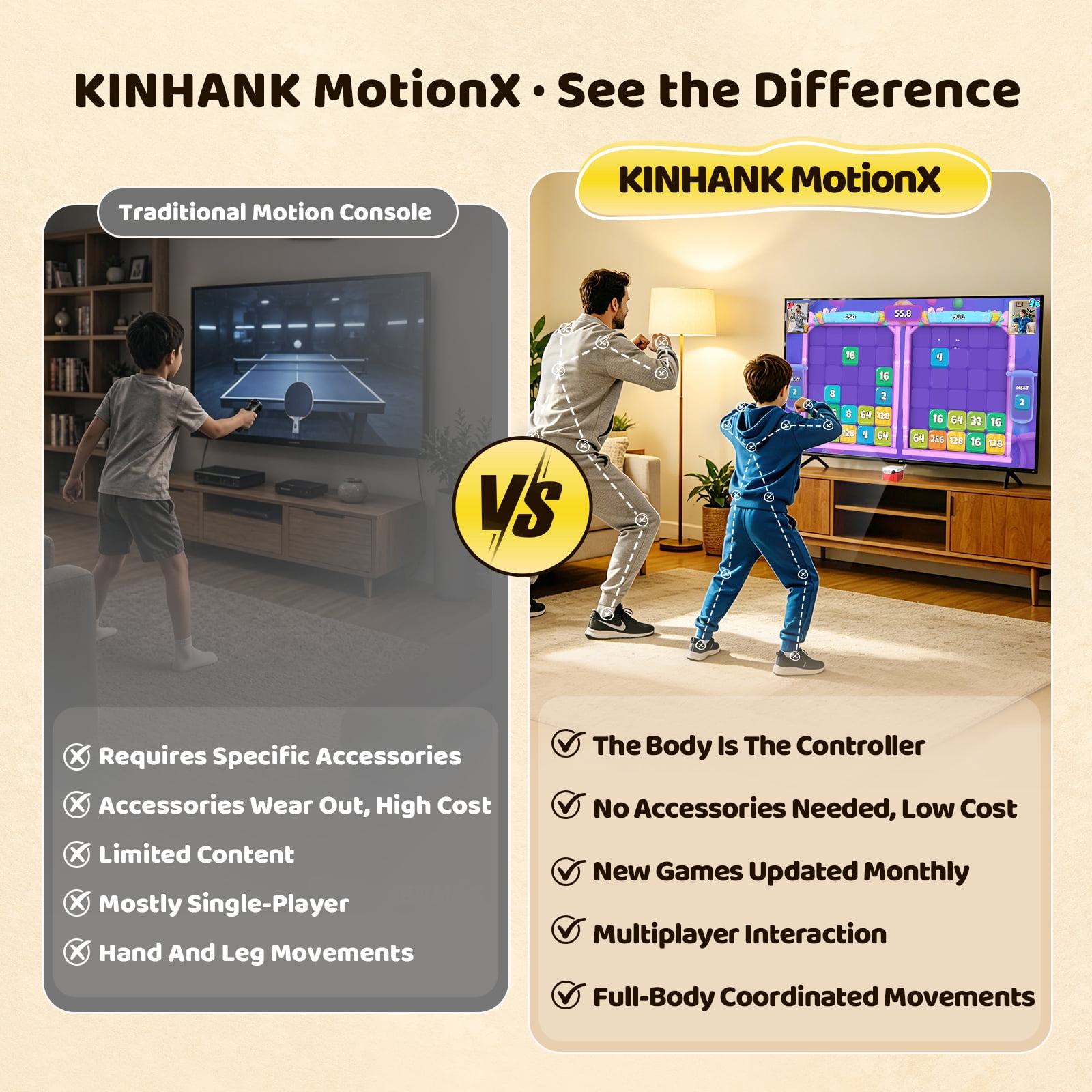 KINHANK MotionX Video Game Consoles with 40+ Games for Kids & Families,Continuous updates,Plug & Play,Indoor Active Play System