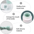 thumbnail image 5 of Yhmxh Silicone Travel Bottles Leak Proof Mini Condiment Bottles, Food-Grade Silicone Squeeze Bottles, Toiletries Containers for Shampoo Lotion Soap Liquids, Sauce Containers for Lunch Boxes, 5 of 7