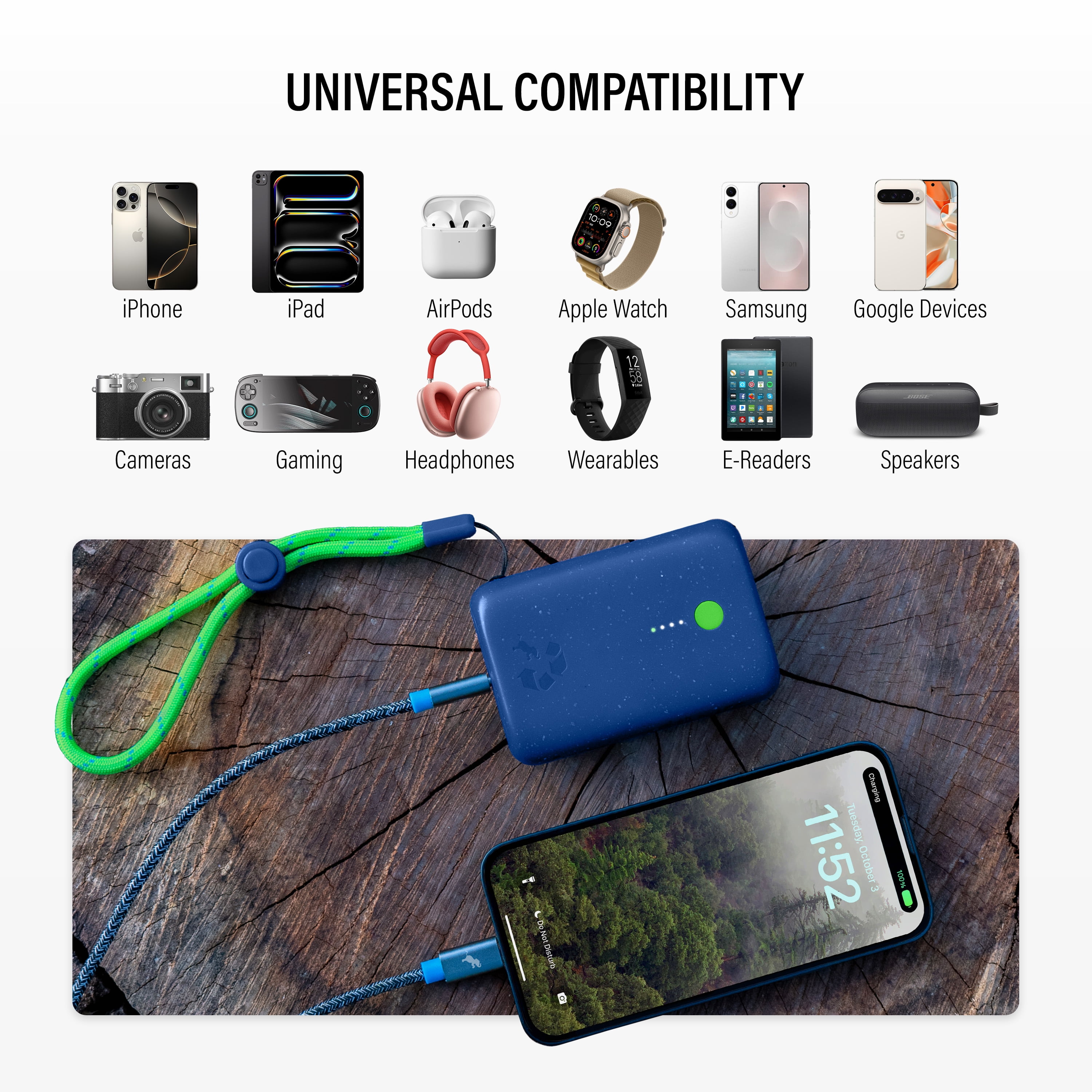 Champ Portable Charger, 10,000mAh Power Bank Fast Charging, 20W Dual USB-C Battery Pack with Cable, Travel Essential Power Bank for iPhone Laptops Galaxy Tablet Pixel iPad Macbook Kindle Airpod