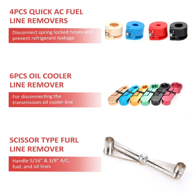 Disconnect Master Quick Disconnect Tool Set, 22pc Line Disconnect Tool Kit for A/C Fuel & Transmission Systems, Transmission Air Con Air Conditioning Fuel Line Disconnect Removal