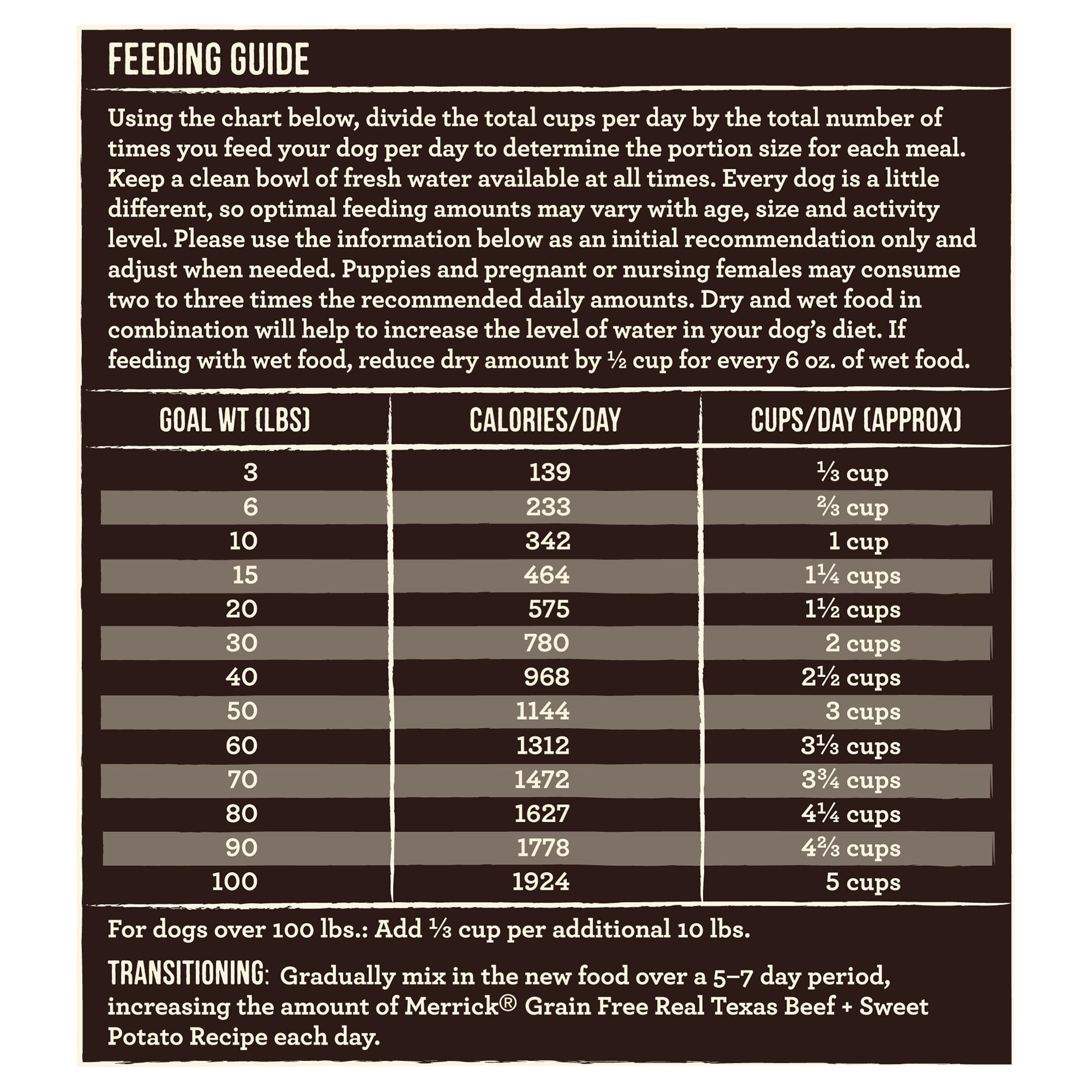 Merrick Grain-Free Real Texas Beef & Sweet Potato Recipe Dry Dog Food, 25 lb