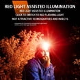 thumbnail image 4 of Hearth & Gear Compact Headlamp – High Performance LED Headlight With Multiple Settings Ideal For Camping DIY Projects And Emergency Kits – Lightweight & Versatile! Headlamp Miner Light for Head Hiking, 4 of 6