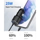 thumbnail image 2 of Cargador de coche WORSORS Dual USB C 60W PD de carga superrápida, 2 of 7