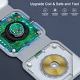 thumbnail image 5 of Wireless Charger 3 in 1,RTOPS Magnetic Travel Wireless Charging Station Multiple Devices,GaN 3 in 1 Charging Station,Compatible for iPhone16/15/14/13/Pro/Max,iWatch,AirPods4/3/2/Pro(Adapter Includes), 5 of 5