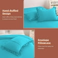 thumbnail image 6 of D.N.G. BEDDINGS 3 Piece Luxury 5 Inch Two Layer Ruffle Comforter Set Premium Super Soft, 800 TC, 100% Egyptian Cotton, Super Soft, Super King Size Turquoise Blue Color, 6 of 7