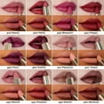 thumbnail image 4 of Milani Color Fetish Matte Lipstick, 4 of 9