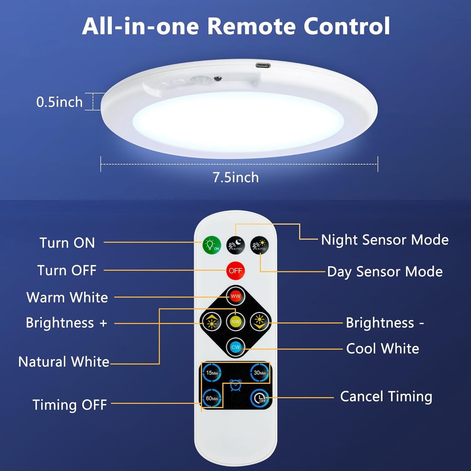 4Pack Wireless LED Ceiling Light, Rechargeable Ceiling Light whit Motion Sensor Support 3 Color Temp for Storage Room, Garage, Bathroom, Stairs, Doorway