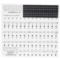 thumbnail image 3 of Piano Fingerboard Sticker, Light And Thin Removable Piano Sticker  For Music Teaching For Music Enthusiast For Key Decoration For Beginner Color Letters,Black Letters, 3 of 8