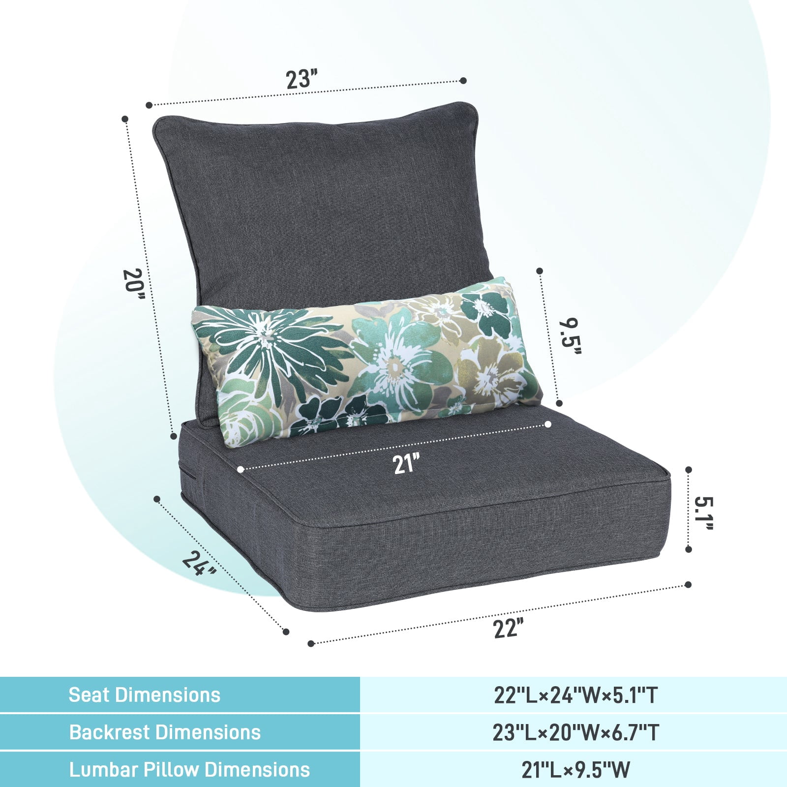 Aoodor 22" x 24" Patio Chair Cushions Set, Memory Foam Outdoor Deep Seat Cushions (1 Seat, 1 Back, 1 Lumbar Pillow) - Charcoal