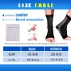 thumbnail image 5 of 2 pares de calcetines para neuropatía, calcetines de compresión para aliviar el dolor de neuropatía en mujeres y hombres, calcetines de compresión Comprex para fascitis plantar y tobillo., 5 of 5