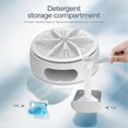 thumbnail image 2 of Portable Ultrasonic Mini Washing Machine, 2 of 5