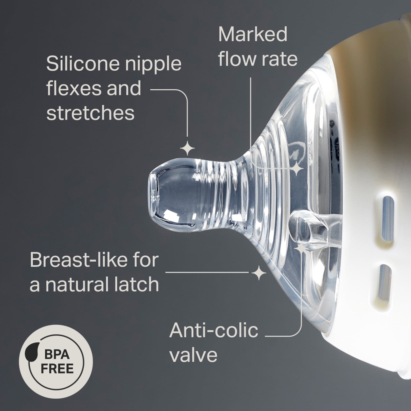 (2 pack) Tommee Tippee Natural Start Baby Bottle Nipples, Fast Flow, 6+ Months, Breast-like, Anti-Colic Valve, Soft Silicone, 2 Pack