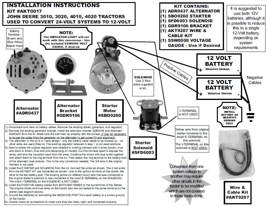 John Deere 4020 Fuel Gauge Wiring Diagram John Deere 4020 Wikipedia