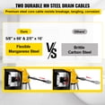 thumbnail image 3 of VEVOR Drain Cleaning Machine, Electric Cleaner Machine fit 3/4 to 5 Inch Pipes with 2 cables, 400W Electric Drain Auger Portable with 8 Cutters Drain Cleaning Machine Plumbing Too, 3 of 9
