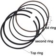 thumbnail image 3 of MPXBM 65mm Standard Motorcycle Four Cylinder Engine Piston Rings Set Compatible With CBF600 CBR600 F2 F3 CBF600S CB600 CB600F, 3 of 4