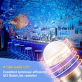 thumbnail image 4 of Ruiandsion E10 LED Screw Refrigerator Light Bulb E10 Home Bedroom Garden Light AC 110V Blue 5pcs, 4 of 7