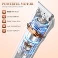 thumbnail image 3 of 5-in-1 Bikini Trimmer for Women, IPX7 Waterproof Electric Razors Shaver, Cordless Body Hair Trimmer, Facial & Pubic Hair Removal, Ceramic Blade, 3 of 13