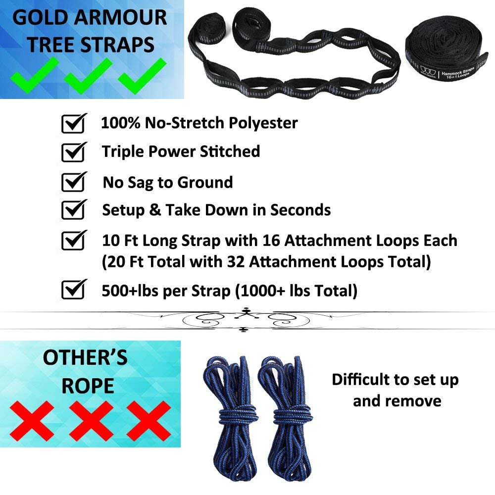 Gold Armour Camping Hammock - Extra Large Double Parachute Hammock Black
