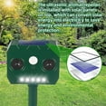 thumbnail image 6 of Jahy2Tech Outdoor Solar Animal Deterrent Motion Activated Waterproof Strobe Light Dual Speaker Green ABS Squirrel Repeller-4Pack, 6 of 9
