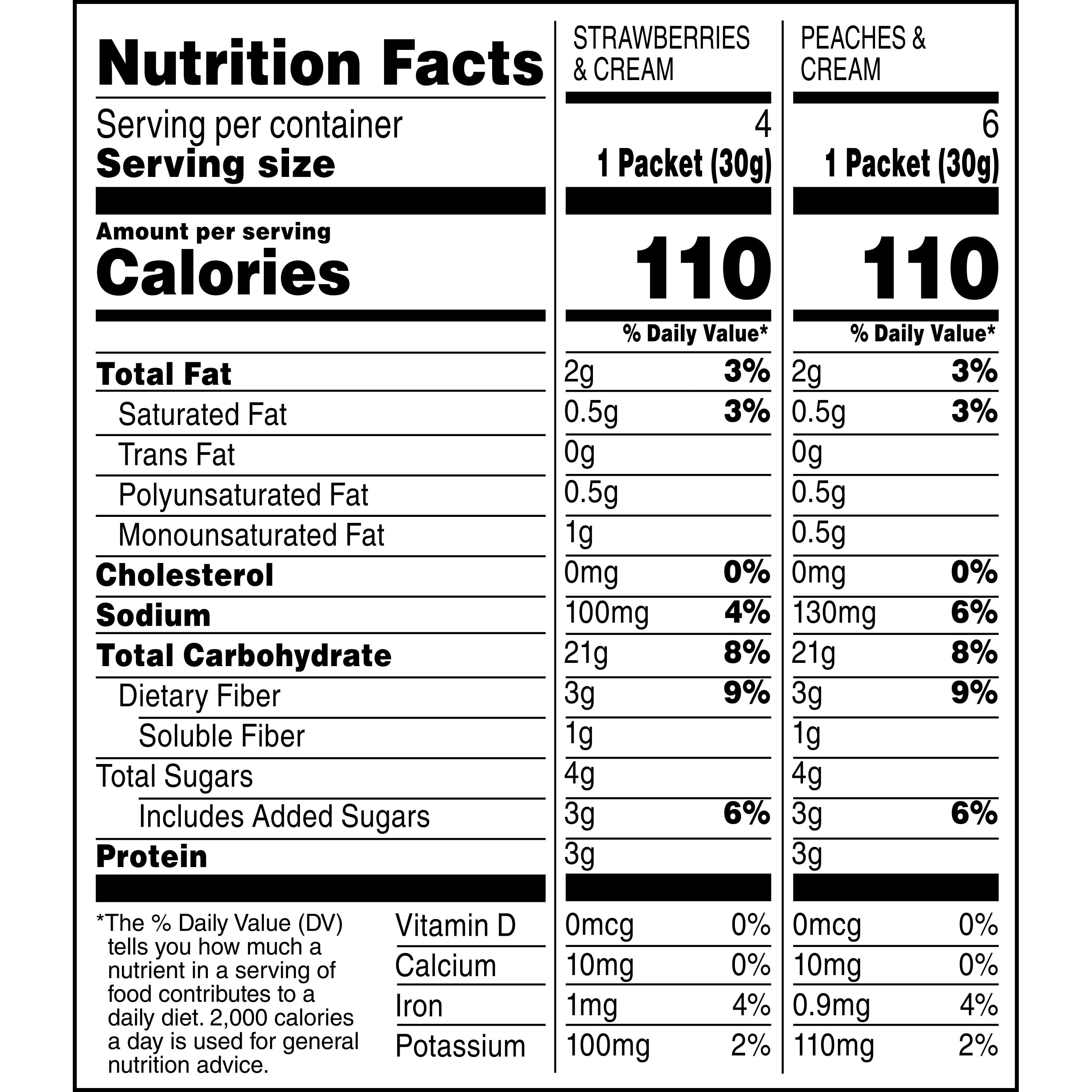 Quaker Instant Oatmeal, Low Sugar Fruit & Cream Variety Pack, 10 Packets