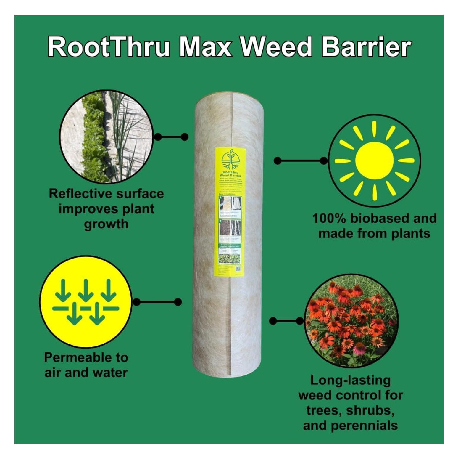 Max Weed Barrier, 3 ft x 3 ft, Natural, Eco-Friendly, Heavy-Duty, Durable, Landscape Fabric, Garden Ground Cover, Paper Mulch, Gardening Weed Mat, Geotextile Fabric, Weed Blocker - 10 Pack