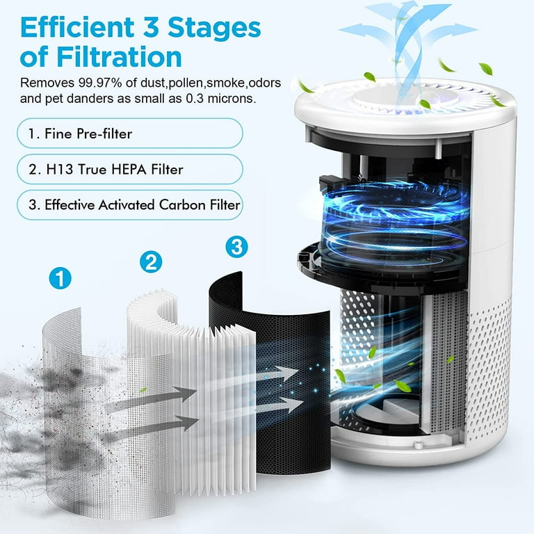 Mooka air 2024 purifier website