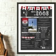 thumbnail image 4 of The Party Post Cadeau de 16e Anniversaire Il Y A 16 Ans en 2008, 4 of 5
