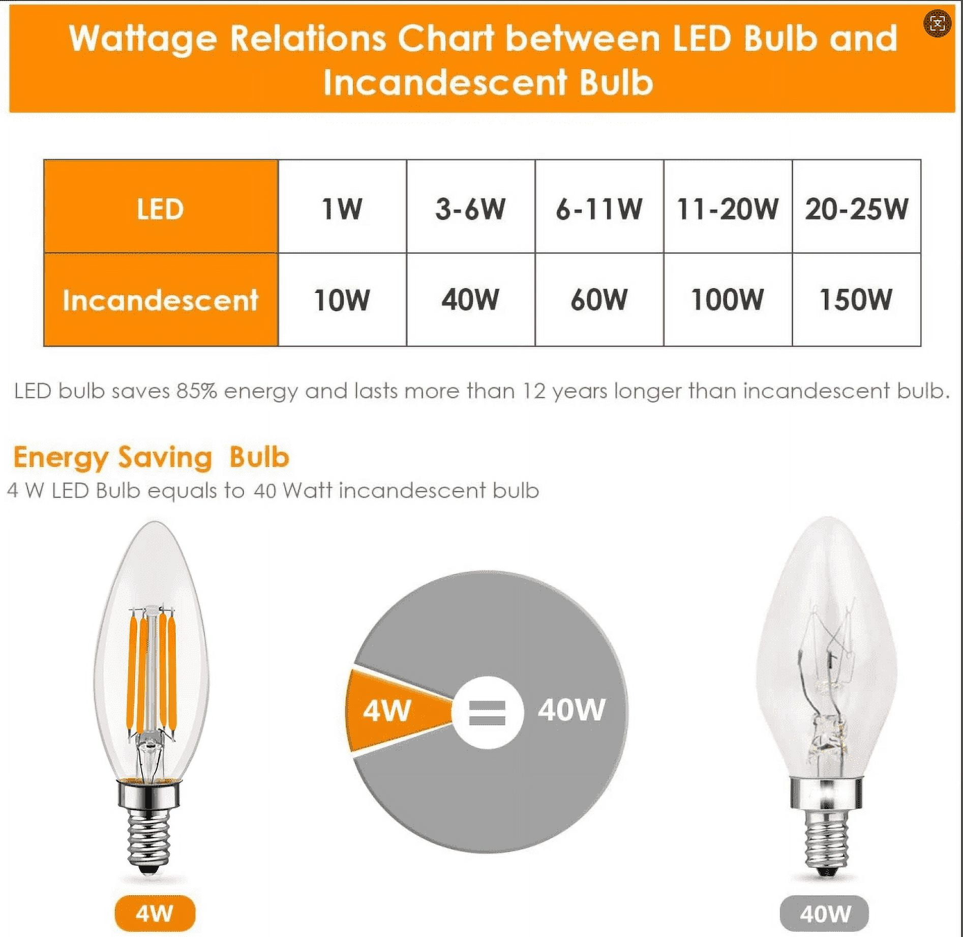 Centurylight E12 LED Candelabra Light Bulbs C35, 6W Equivalent 60W, Dimmable Candle Bulb, 2700K Warm White, C35 LED Filament Light Bulb Clear Glass, 10 Pack