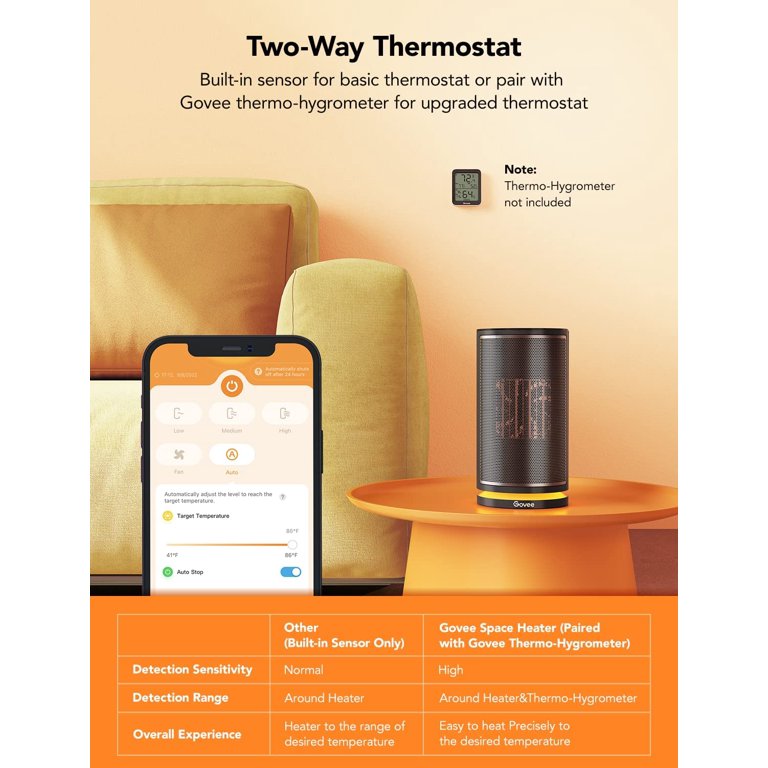 Govee Smart Space Heater, 1500W Fast Heating WiFi Small Heater with  Thermostat, Quiet Portable Electric Ceramic Heater with RGB Night Light for  Office, Living Room, Indoors, App u0026 Voice Control - Walmart.com
