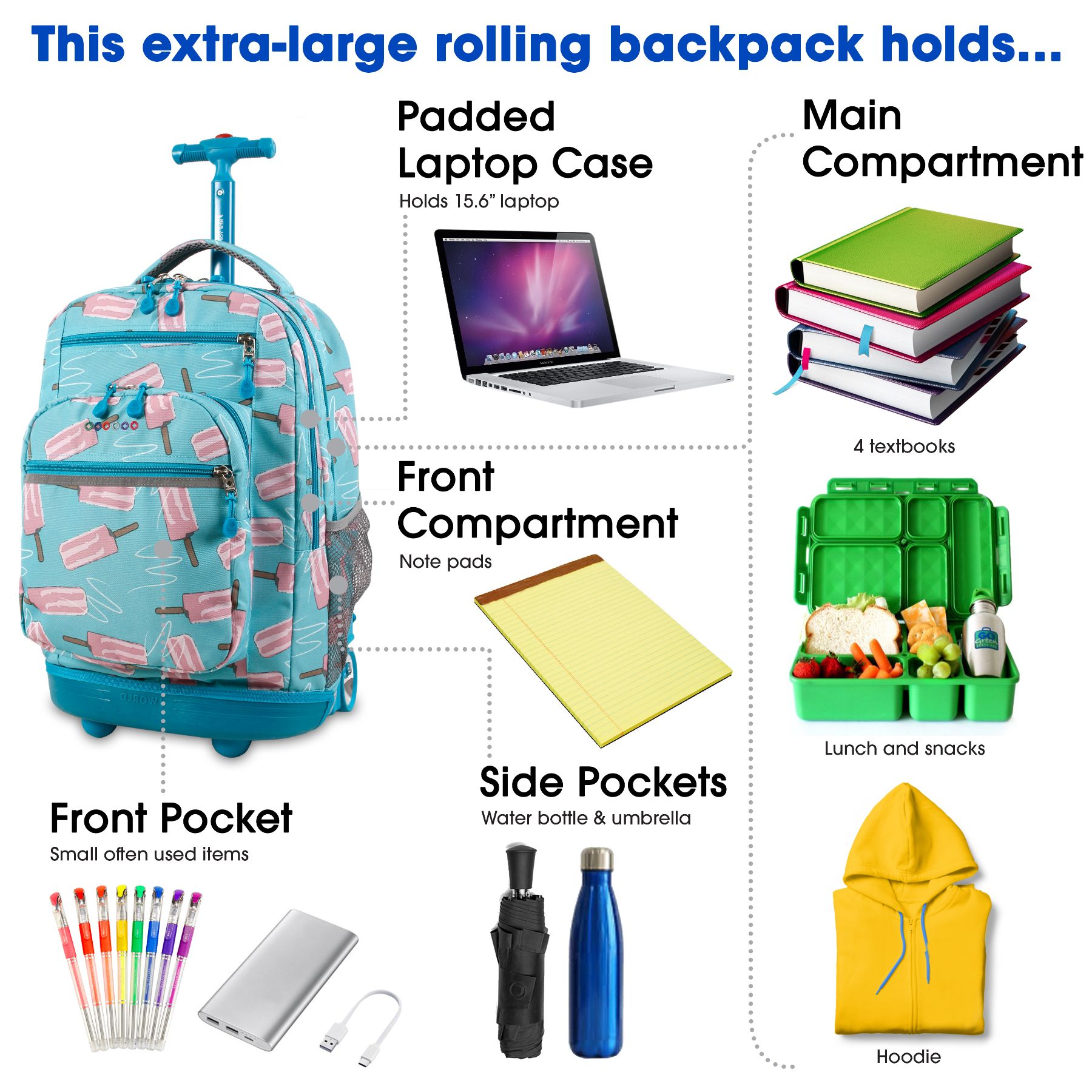 J World Unisex Sundance 20" Laptop Rolling Backpack, Ice Pop - image 5 of 6