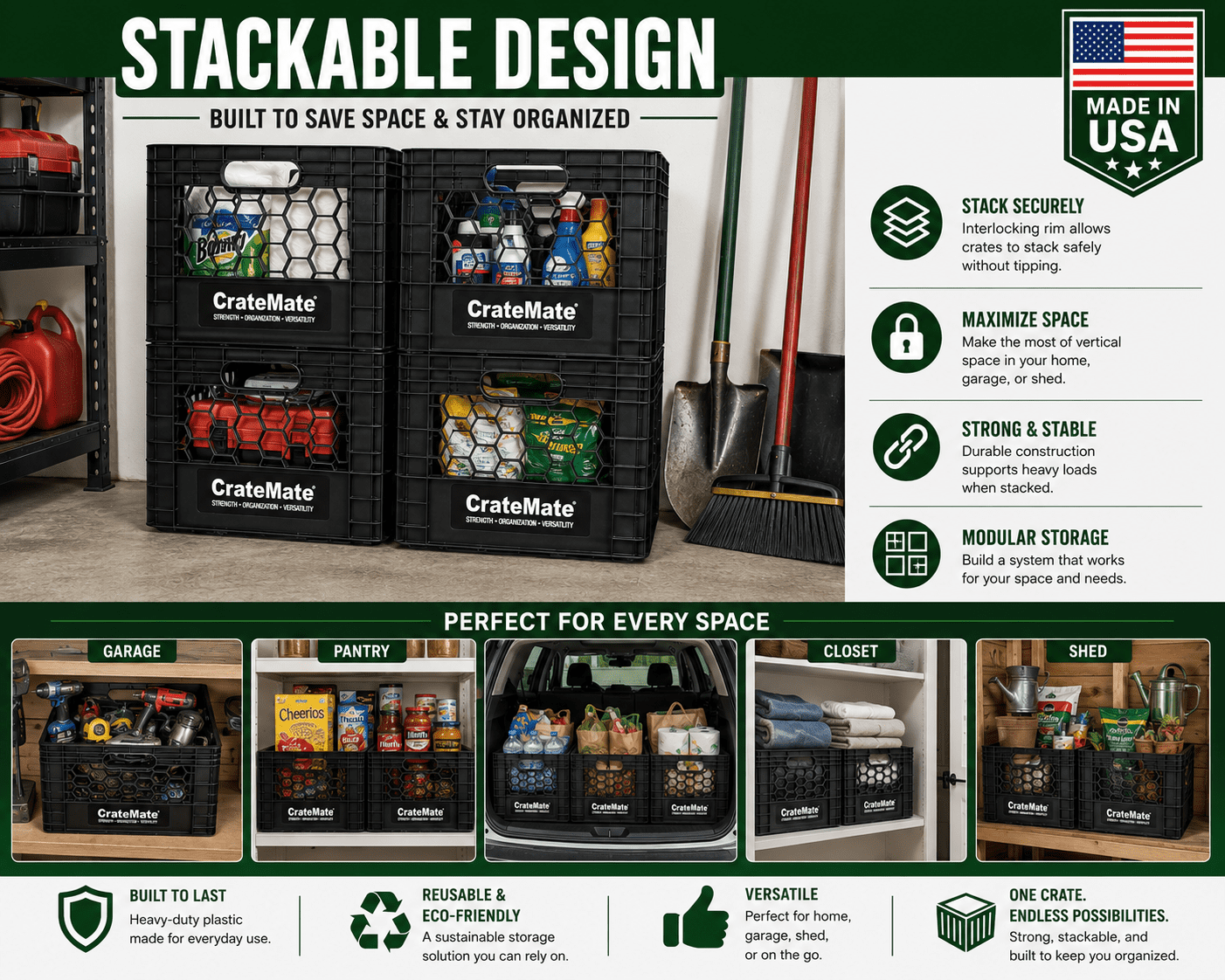 CrateMate Heavy-Duty Black Milk Crates for Storage, Organization, & More - Versatile & Durable Stackable 24QT 18.75" x 13" x 11" 3PK