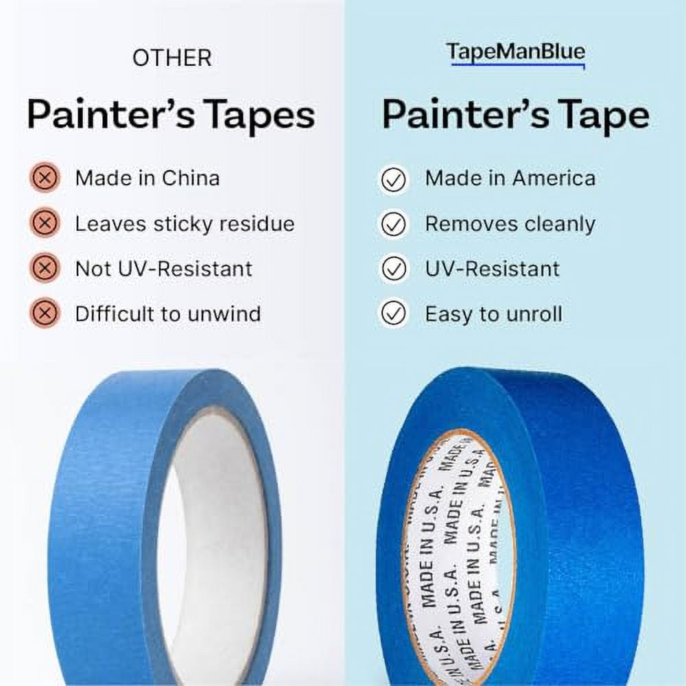 Blue Painters Tape 1.5 inch x 60 Yards - Case of 32 Rolls, Made in America, Clean Removal Blue Tape, UV-Resistant Blue Painters Masking Tape in Bulk (1.5" x 180')