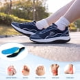 thumbnail image 4 of AOV Women's Wide Width Arch Support Walking Shoes Plantar Fasciitis Tennis Sneakers, 4 of 7