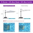 thumbnail image 2 of PURPLE LEAF 8'x8' Offset Cantilever Umbrella with 360° Rotation 7' High Outdoor Patio Umbrella with Weighted Base for Poolside, Deck, Garden Navy Blue, 2 of 8