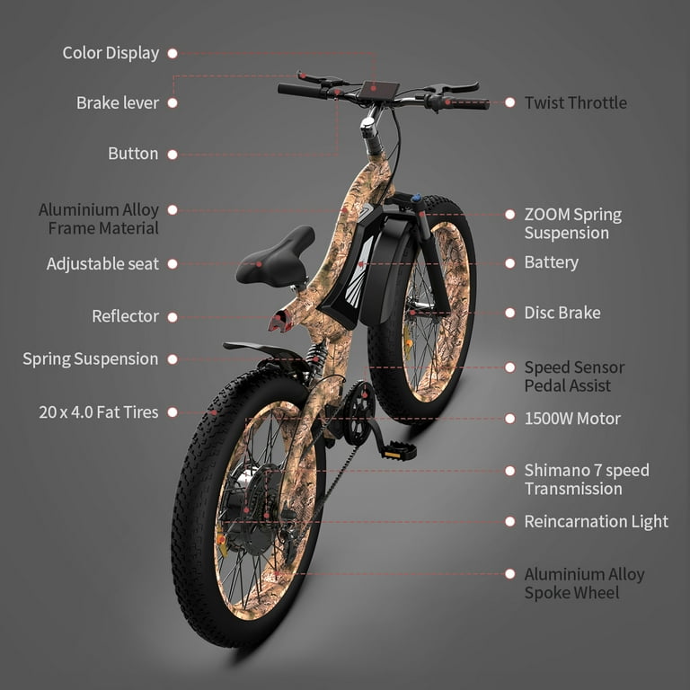 ebike 1500w