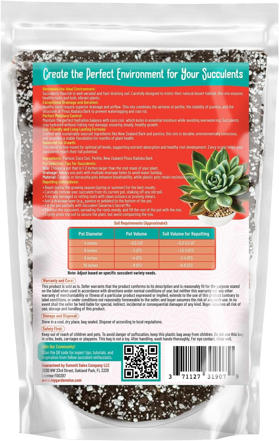 Premium Organic Succulent Potting Mix – Well-Draining Indoor Plant Soil – Safe, Eco-Friendly, UV-Treated – Perfect for Succulents, Aloe, and Cacti – Handcrafted in The (1 Quart)